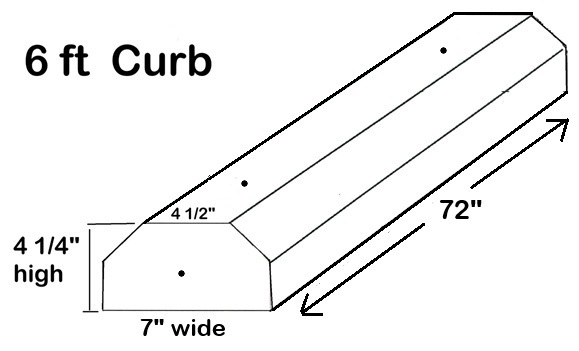 Standard 6-foot Curb Dimensions
